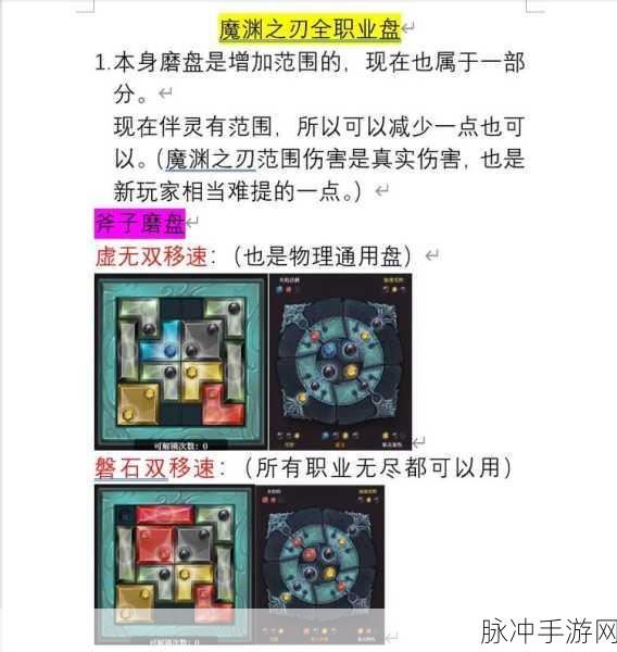 魔渊之刃,弓箭套装与魔盘搭配全攻略