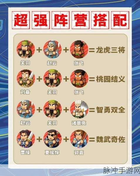 三国志13兵种适性提升全攻略,打造无敌军团