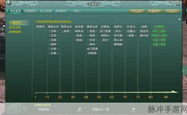 剑网3缘起制造类副职业升级全攻略，速升70级秘籍