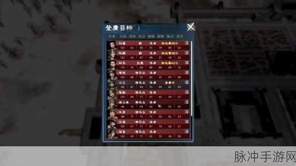 三国志13深度攻略,如何巧妙拥立城主