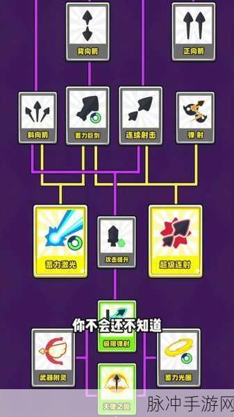 箭舞之影,传送门骑士弓箭手生存秘籍大公开