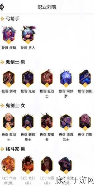 DNF二觉职业大揭秘，哪些职业刷图最无解？