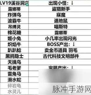 幻兽帕鲁探险深度剖析,女皇蜂BOSS的终极追踪秘籍