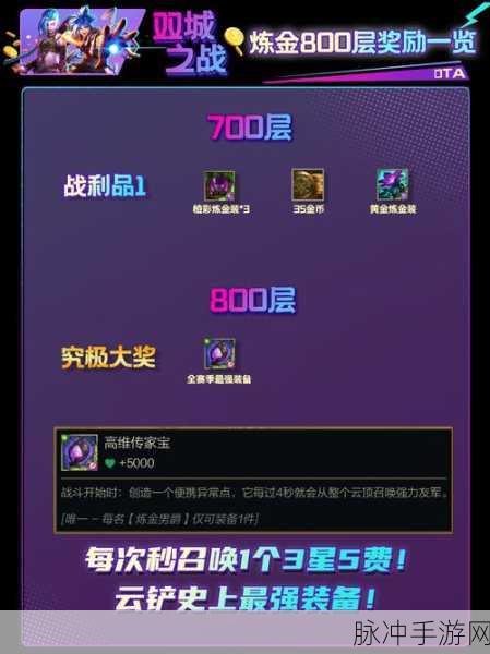 金铲铲之战 S13 炼金男爵各层数奖励全解析