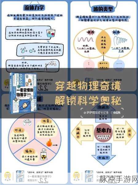 绑住智慧,解锁物理奥秘,把它绑起来益智新体验