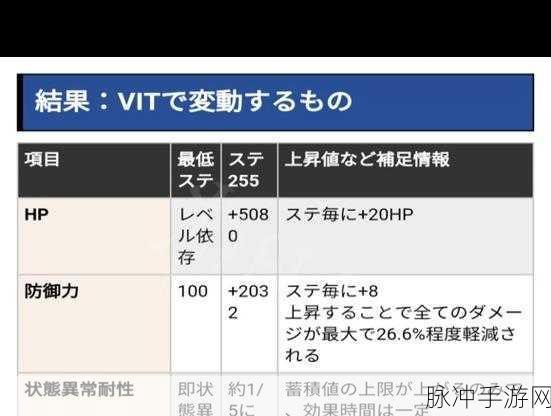 刀剑神域,夺命凶弹顶级武器全攻略,助你精准寻宝称霸战场
