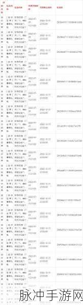 迷你世界,解锁不过期激活码的秘籍大公开