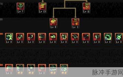 DNF女弹药专家技能加点全解析,打造高效输出角色