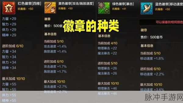 DNF狂笑之选深度剖析,顶级勋章搭配策略,战力飙升的秘诀!