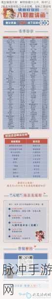 倩女幽魂手游等级上限大飞跃,解锁全新探险纪元