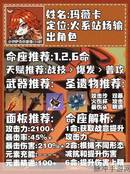 超进化物语，火神阵容搭配全攻略
