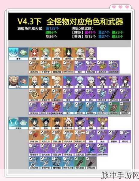 怪物猎人2G材料出处全解析