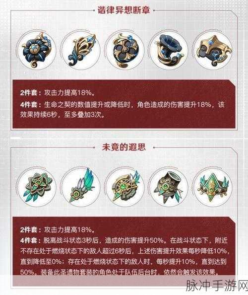 原神圣遗物评分工具，轻松评估，打造最强装备
