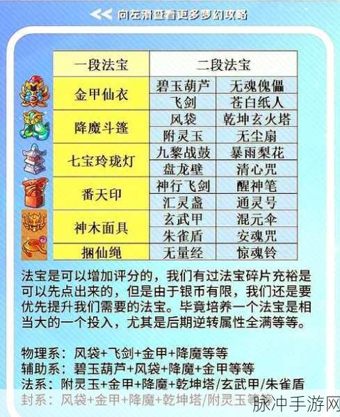 梦幻西游手游,法宝升级花费全揭秘与性价比大剖析