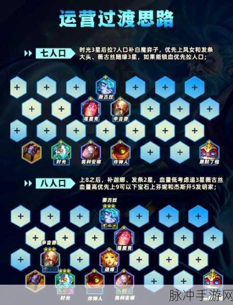 航海王强者之路,基德站桩回血流阵容深度剖析与角色搭配秘籍