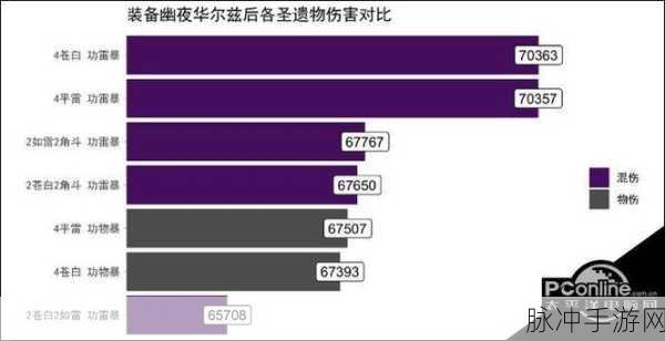 原神幽夜华尔兹,武器获取全攻略与高效解锁技巧