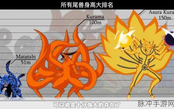 火影忍者九个尾兽全揭秘,手游玩家必备指南