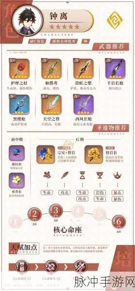 原神钟离武器选择全攻略,解锁最强战力