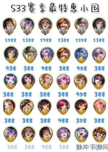 王者荣耀低分战区揭秘,探寻战力排行榜最低区域