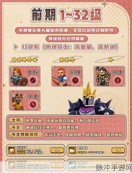 蛮血战神布鲁特斯培养秘籍,荣耀征途无畏前行