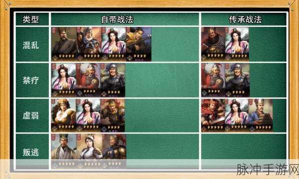 三国志战略版,新武将拜师选择全攻略