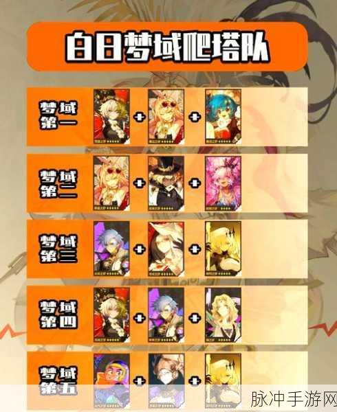 无尽梦回,流派选择与队伍搭配深度剖析