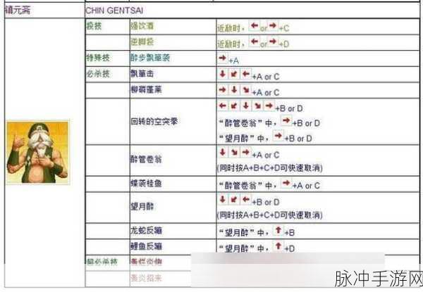 拳皇97与街霸,经典格斗游戏的出招秘籍大揭秘