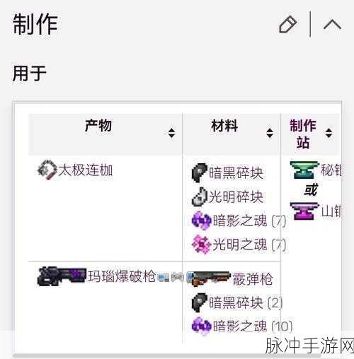 泰拉瑞亚机械车体碎片，解锁全新载具的钥匙