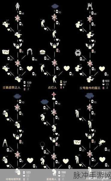 光遇小王子季蜡烛位置全攻略,助你点亮星光之旅