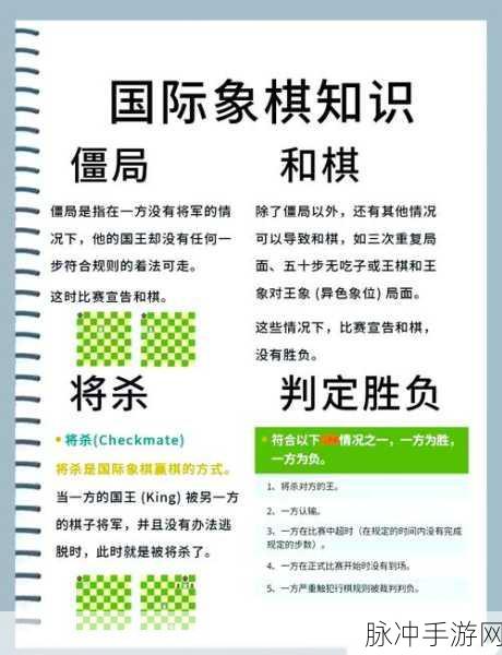 智慧启航，小孩学国际象棋，棋盘上的脑力风暴