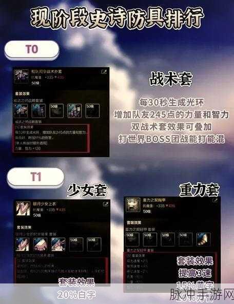 DNF瞎子装备全攻略，打造最强战斗力的秘诀