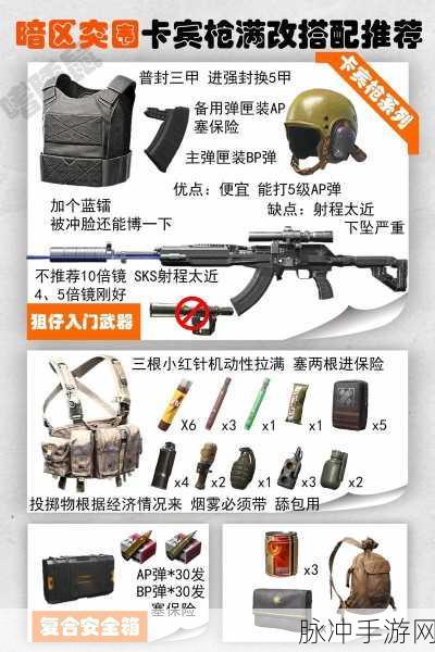 暗区突围,揭秘眼镜获取秘籍,助你轻松突围