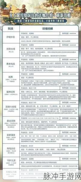 森之国度满月盛宴，活动全攻略与玩法详解