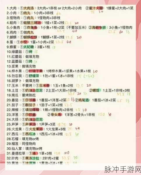 饥荒女武神新手起航,掌握生存绝技,烹饪美味佳肴全攻略