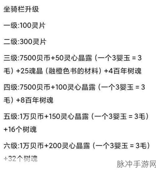 妄想山海异兽材料获取全攻略