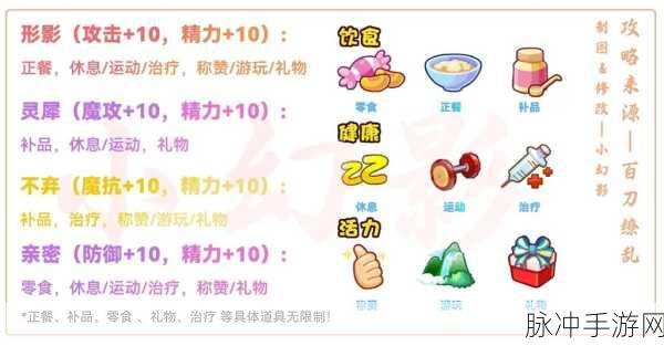 洛克王国乐园亲密度配方全揭秘,深入探索亲密系统的奥秘