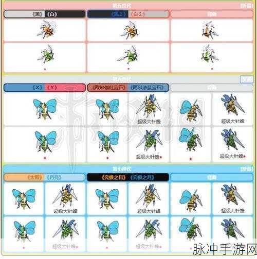 口袋妖怪复刻,Mega大针蜂学习机全攻略