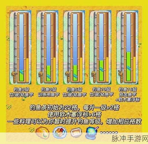 星露谷物语钓鱼秘籍,解锁精选钓点,成就钓鱼大师