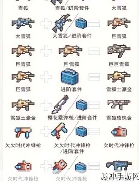 元气骑士，解锁武器升级秘籍，打造无敌战斗力