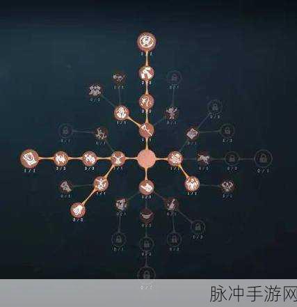 第五人格疯眼天赋深度剖析，全面解锁强大潜能