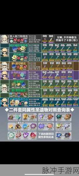 原神雷泽,武器圣遗物搭配全攻略