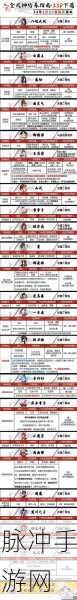 阴阳师委派,揭秘西瓜刀任务与对应式神