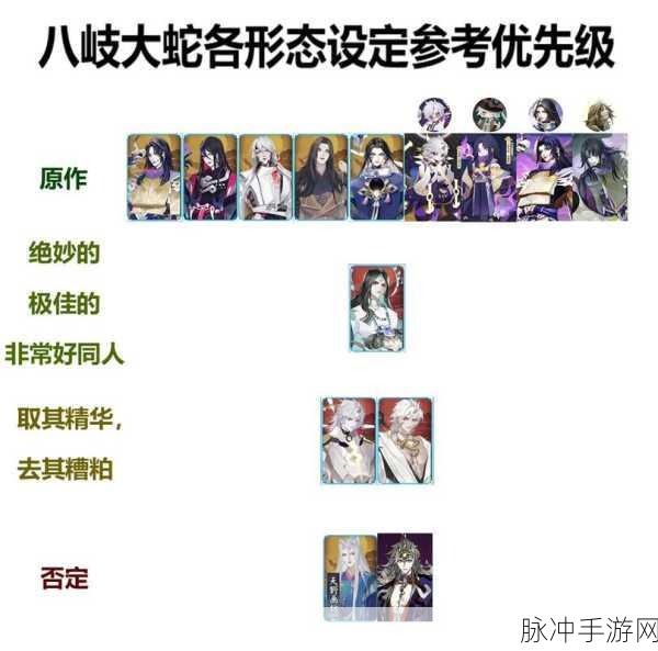 阴阳师高手进阶,真八岐大蛇副本三人组极限通关攻略大公开!
