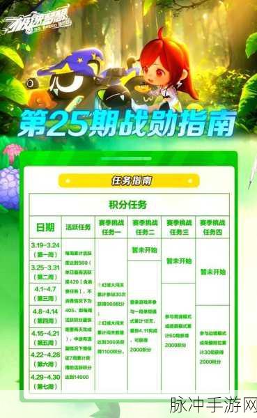 QQ飞车手游剧情模式深度探索,玩法与奖励全揭秘