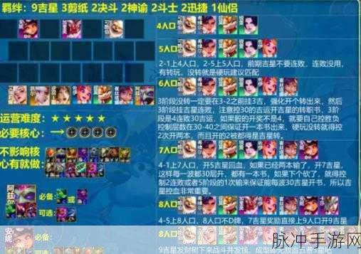 云顶之弈9光劫阵容搭配全攻略