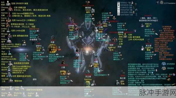 星际战甲高手秘籍,氧化铁速刷三大星球与绝技大公开