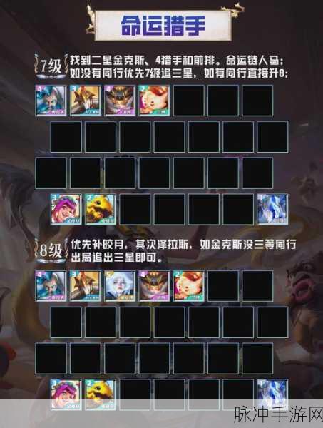 云顶之弈赏金传奇,S级阵容搭配秘籍
