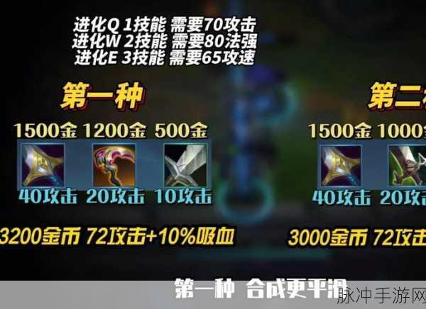 LOL手游卡莎装备全攻略,巧妙搭配,战斗力飙升