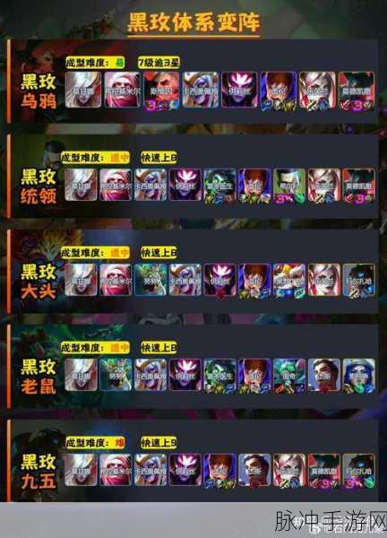 福牛崔斯特阵容全解析,金铲铲之战的制胜之道