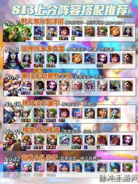 福牛崔斯特阵容全解析,金铲铲之战的制胜之道